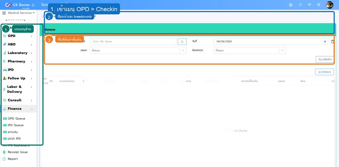 รูปที่ 1 ตำแหน่งเมนูและหน้าจอหลักของ OPD: Checkin และคิวส่งตรวจ