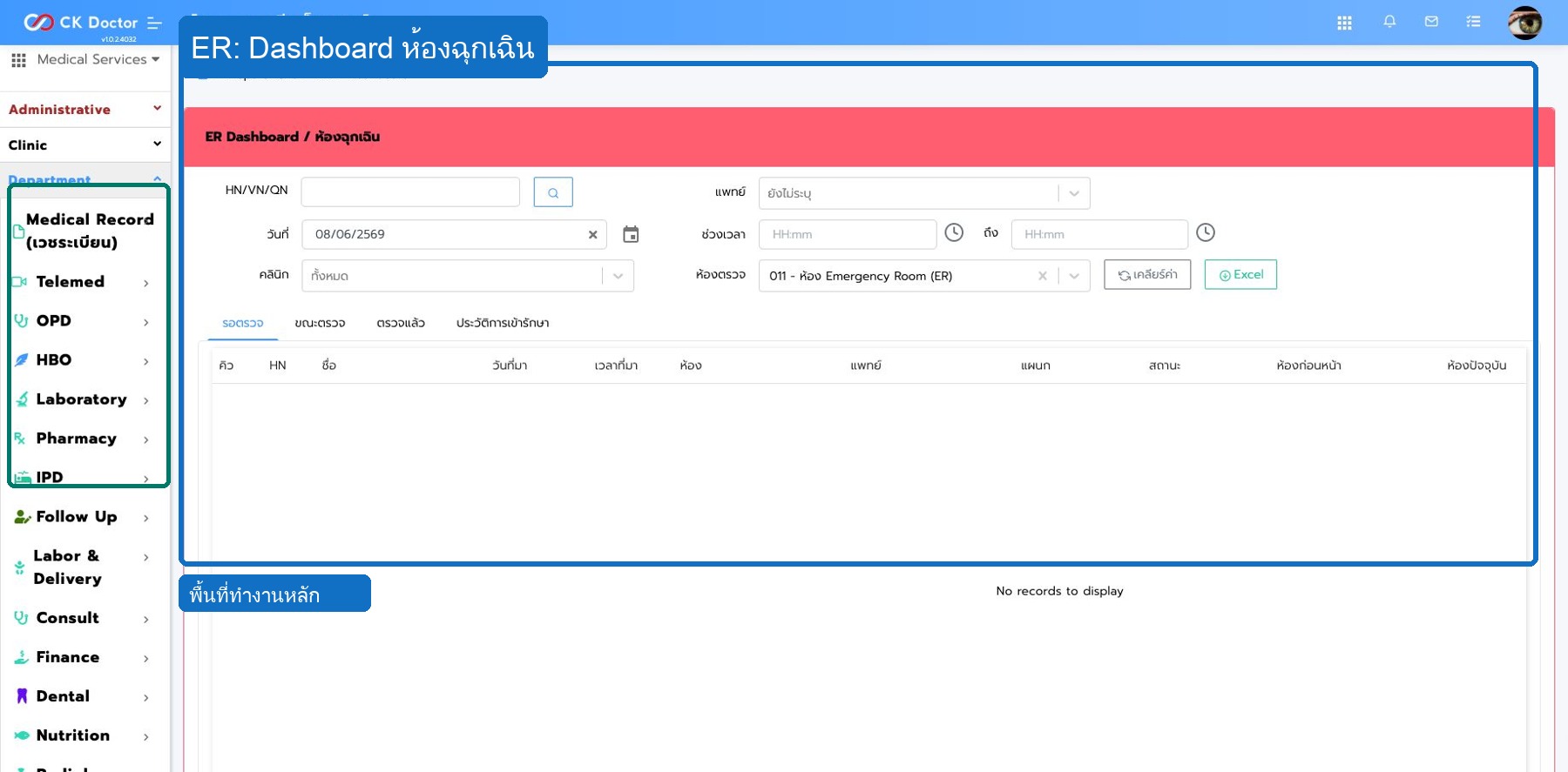 ER  Dashboard ห้องฉุกเฉิน