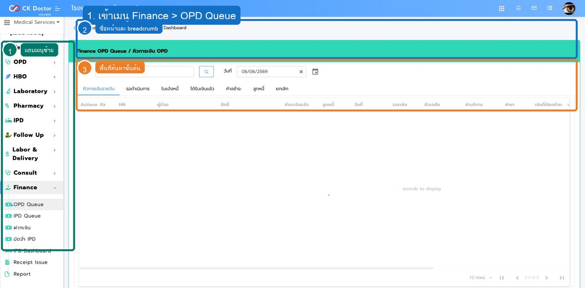 รูปที่ 1 ตำแหน่งเมนูและหน้าจอหลักของ การใช้งาน Finance OPD Queue