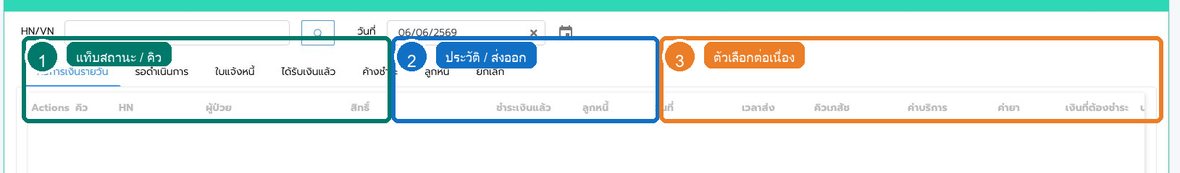 รูปที่ 3 แท็บสถานะหรือกลุ่มรายการของ การใช้งาน Finance OPD Queue