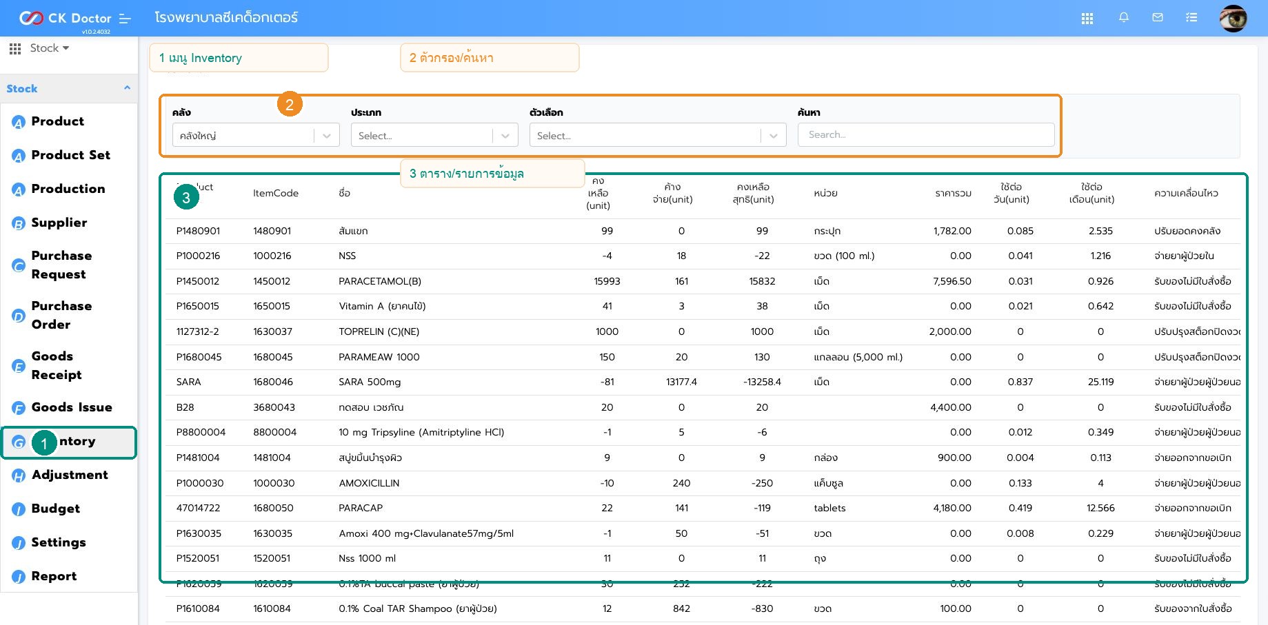 Inventory บริหารคลัง