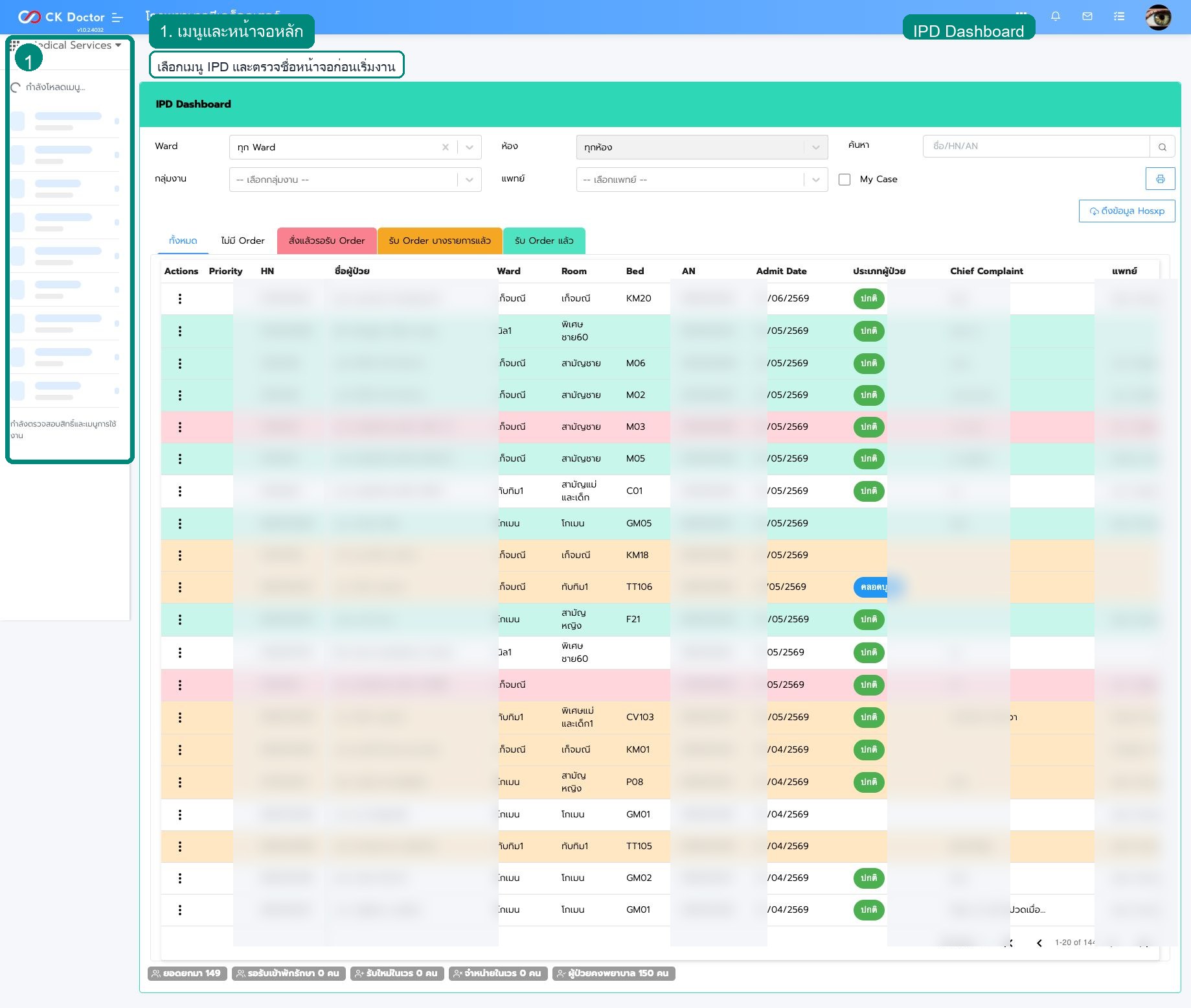 รูปที่ 1 IPD: Dashboard ผู้ป่วยใน: ตำแหน่งเมนูและหน้าจอหลัก