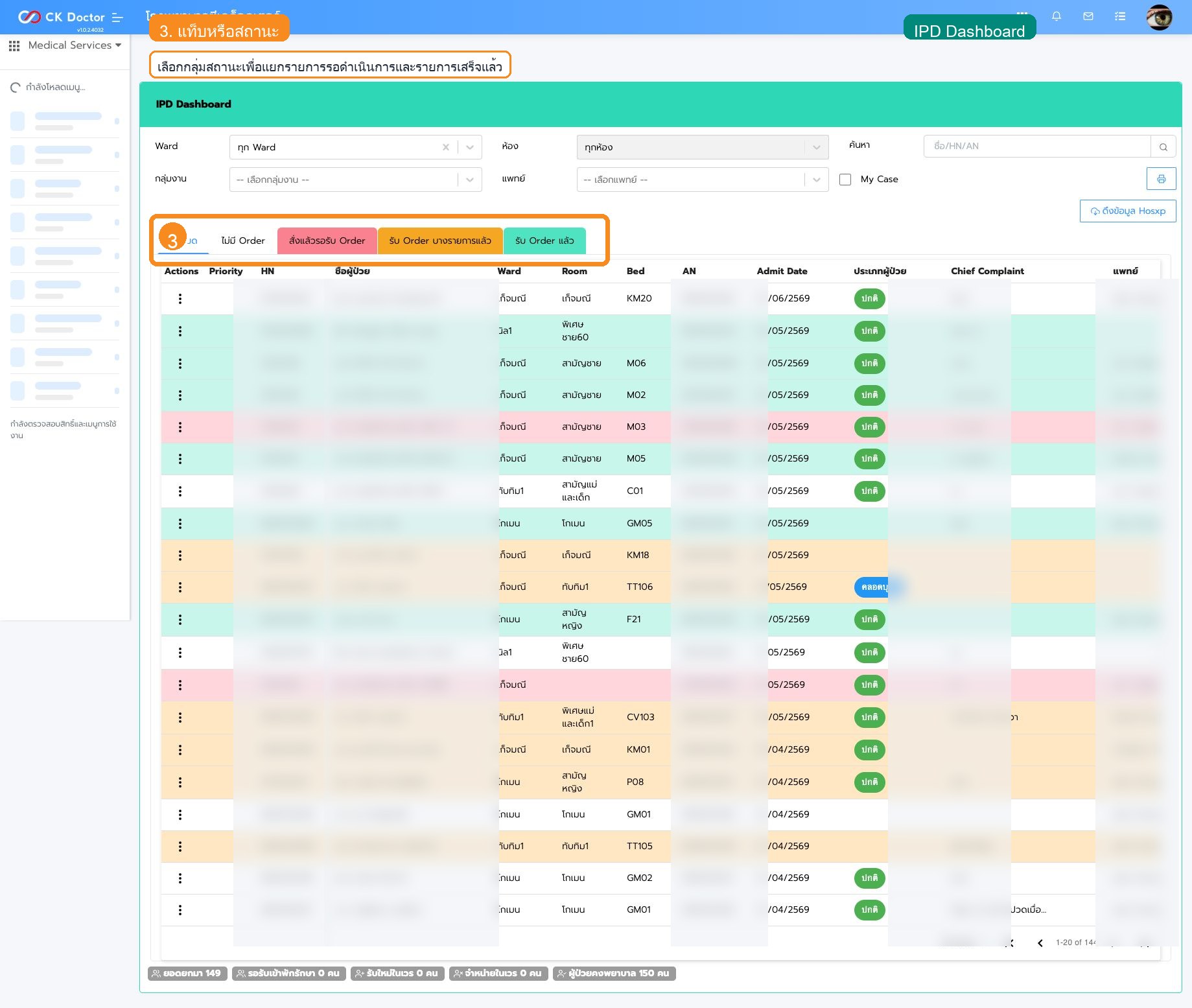 รูปที่ 3 IPD: Dashboard ผู้ป่วยใน: แท็บหรือสถานะงาน
