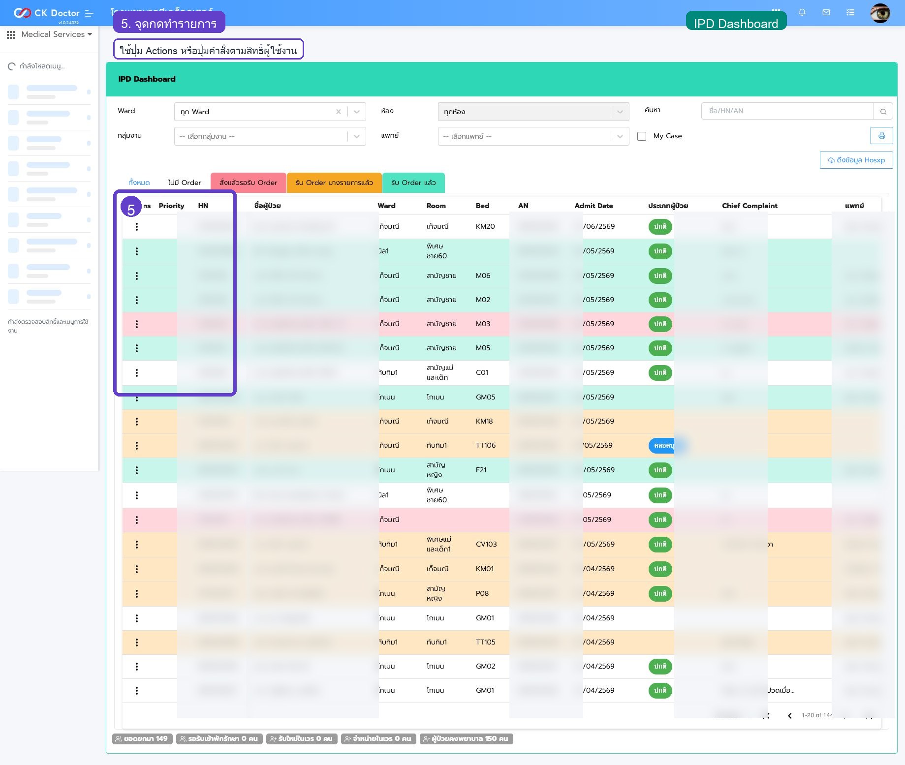 รูปที่ 5 IPD: Dashboard ผู้ป่วยใน: ปุ่มกดทำรายการ