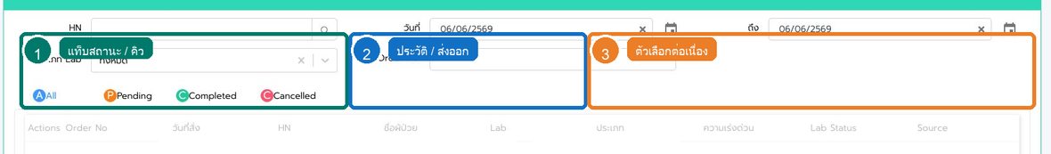รูปที่ 3 แท็บสถานะหรือกลุ่มรายการของ การติดตาม Lab Request จาก OPD
