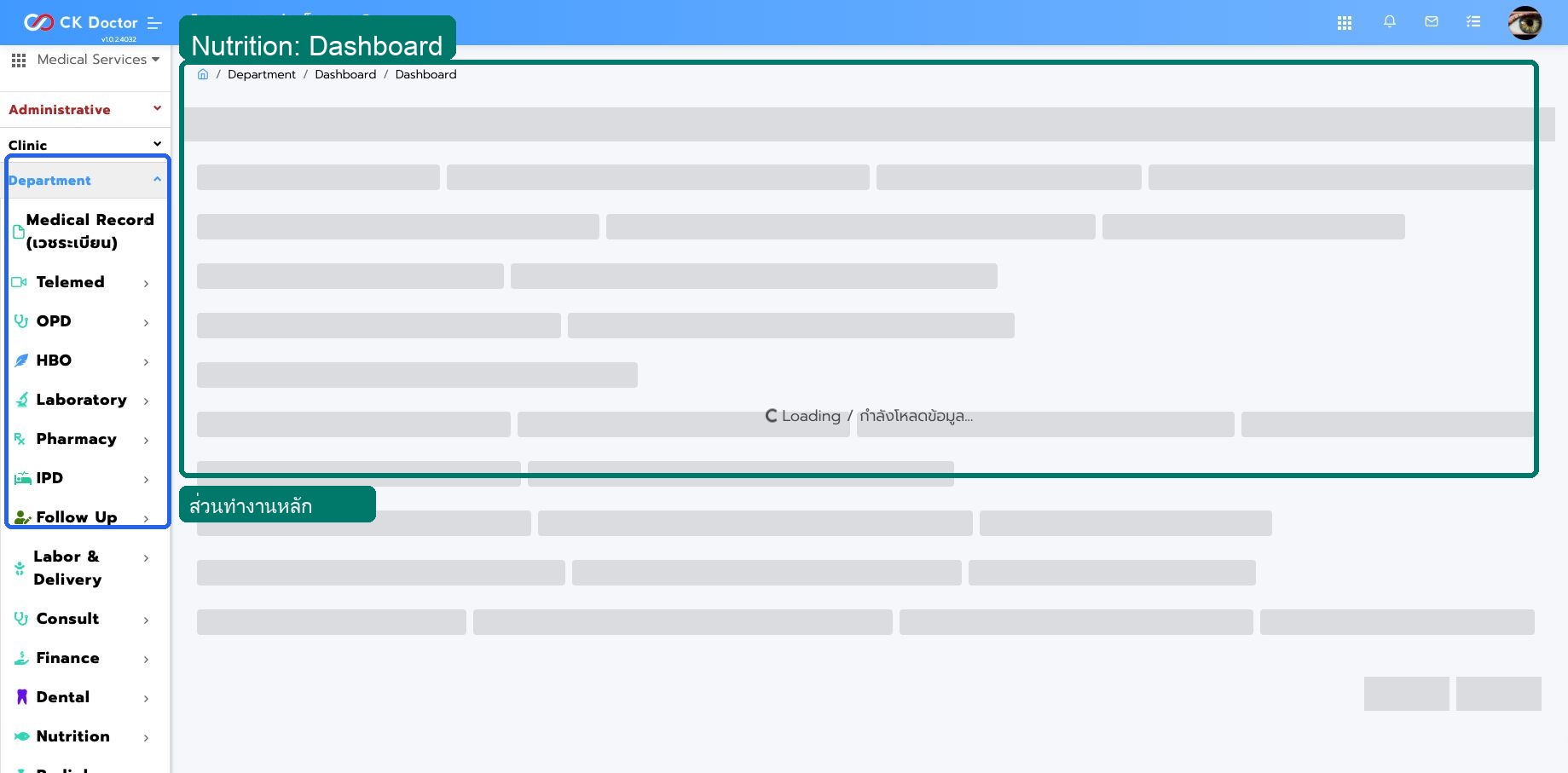 Nutrition  Dashboard ผู้ป่วยและสถานะสั่งอาหาร
