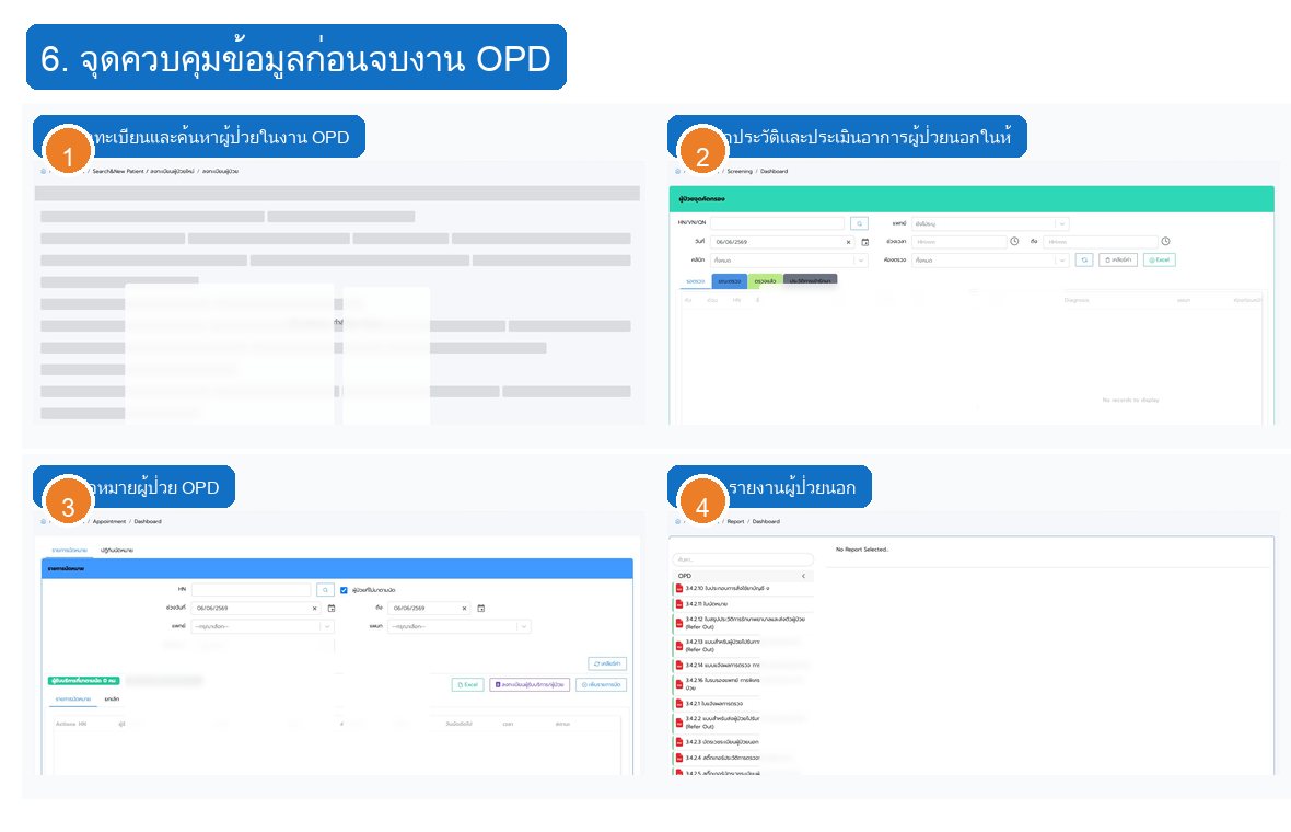 รูปที่ 6 จุดควบคุมข้อมูลก่อนจบงาน OPD