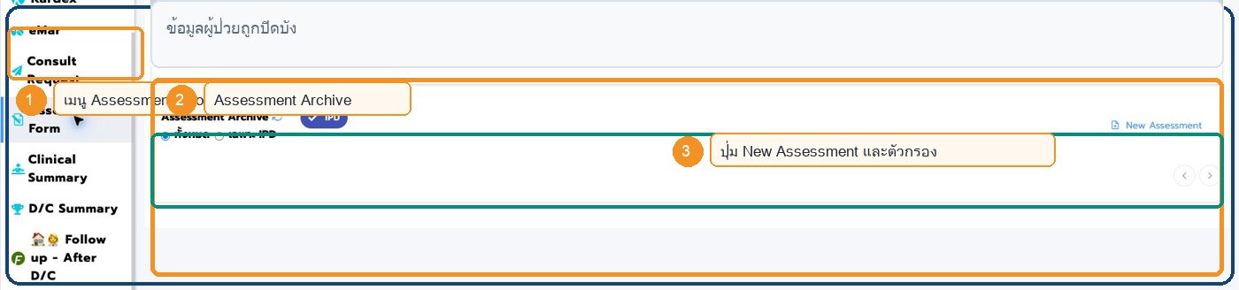 หน้าจอ Assessment / Form ใน Patient Chart พร้อมตำแหน่งสำคัญ