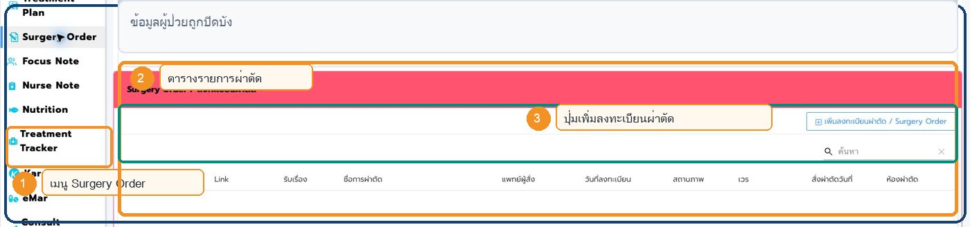 หน้าจอ Surgery Order ใน Patient Chart พร้อมตำแหน่งสำคัญ