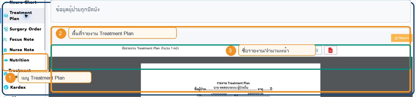 หน้าจอ Treatment Plan ใน Patient Chart พร้อมตำแหน่งสำคัญ